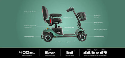 Baja Bandit 4 Wheel Mobility Scooter (BA140) By Pride