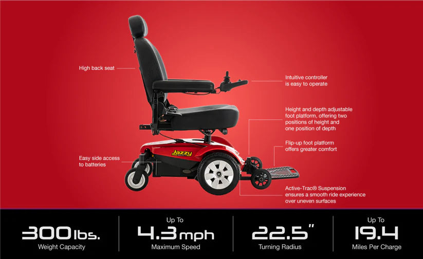 Jazzy Select Power Wheelchair By Pride